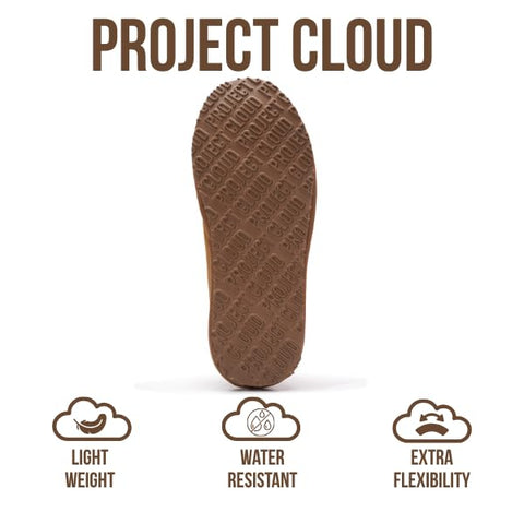 Project Cloud Mens Slippers Genuine Leather with Australian Shearling Lining & Memory Foam Insole Outdoor & House Slippers for Men - Non-Slip Fuzzy Mens Shoes (Relaxation, CHSTNUT, 10.5) Chestnut