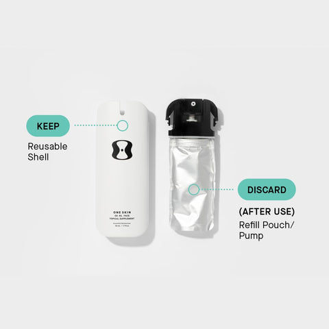 OneSkin FACE OS-01 Peptide Topical Supplement | Skin Longevity Age Reversal Moisturizer | Safe for Sensitive Skin, Fragrance-Free, 50 mL / 1.7 oz