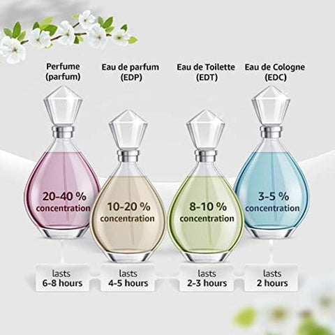 Nautica Voyage Eau de Toilette 3.3 fl oz (Pack of 1), Notes of Apple, Cedarwood, Mimosa, Men's Fragrance, Long Lasting, Everyday Fragrance, Travel Size Nautica