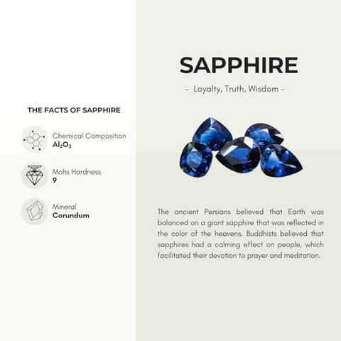 Gemondo USA 14K White Gold Round Blue Sapphire & Diamond Classic Flower Pendant