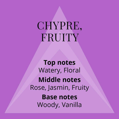 COLOUR ME Purple by Milton-Lloyd - Perfume for Women - Chypre Fruity Scent - Opens with Bergamot and Watermelon - Blended with Rose and Jasmine - For Classy, Elegant Ladies - 3.4 oz EDP Spray COLOUR ME