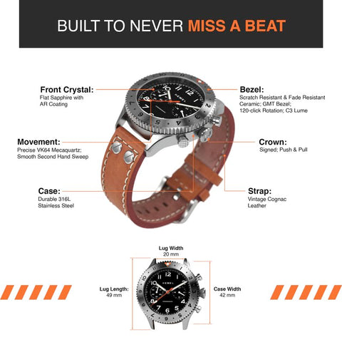 Hemel Hybrid Mechanical/Quartz Watch for Men - The Watches HFT20 Luxury Watch w/ VK64 Meca Quartz Movement, 316L Stainless Steel Case & C3 Lume - Mens Analog Watches, GMT Bezel Hemel