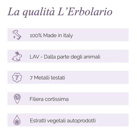 L'Erbolario Iris - Notes Of Bergamot, Iris And Vanilla - Sensual Fragrance For Women - Sweet Notes Of Iris Are Transferred To The Skin - Effuses Intensity - Long Lasting - 1.6 Oz EDP Spray L'Erbolario