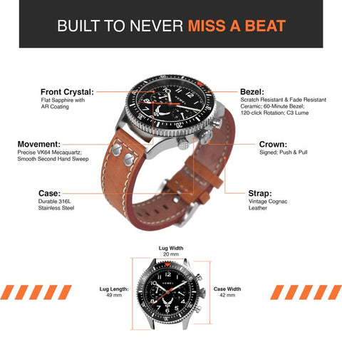 Hemel Hybrid Mechanical/Quartz Watch for Men - The Watches HFT20 USAF Special Edition w/ VK64 Meca Quartz Movement & 316L Stainless Steel Case - Luxury Mens Analog Watches, 75th Anniversary Hemel