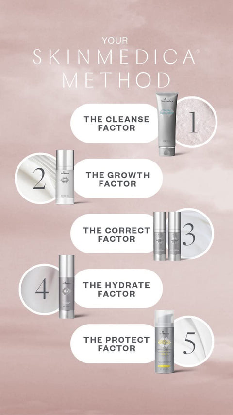 SkinMedica TNS Recovery Complex - the First Fibroblast-Derived Skincare Technology Containing Exosomes and Growth Factors to Visibly Improve Fine Lines, Wrinkles, Redness, and Skin Texture, 1 Oz