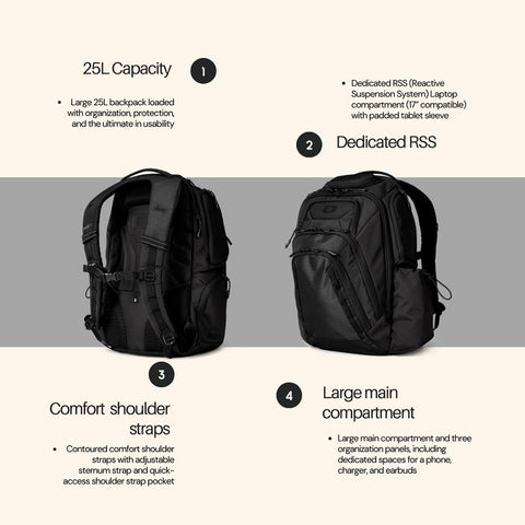 OGIO Renegade PRO Backpack (Renegade Pro, Black)