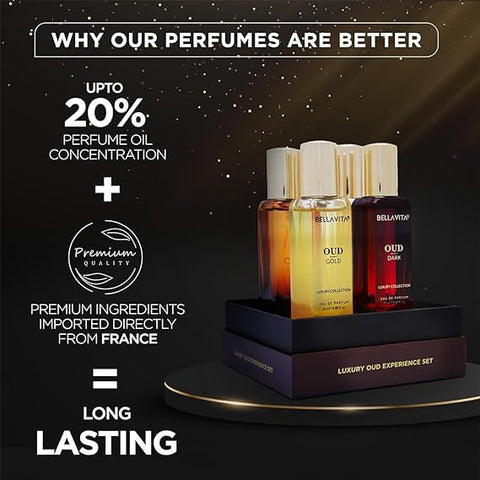 Generic Luxury OUD Experience Eau De Parfum Gift Set 4 x 20ml for Men & Women, Premium Long Lasting EDP Perfume, Oudh Fragrance Scent RAWSHANS