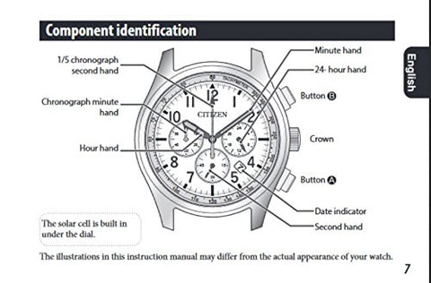 Citizen Men's Eco-Drive Weekender Ecosphere Chronograph Watch in IP Stainless Steel, Black Dial (Model: CA4184-81E)