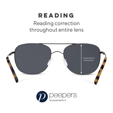 Peepers by PeeperSpecs Women's Boho Reading Sunglasses Round, Amber, 47 + 2.5 Peepers by PeeperSpecs