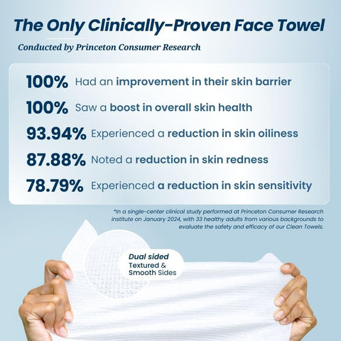 Clean Skin Club Clean Towels XL™, 100% USDA Biobased Face Towel, Disposable Face Towelette, Eczema Association Accepted, Makeup Remover Dry Wipes, Ultra Soft, 50 Ct, 1 Pack CLEAN SKIN CLUB