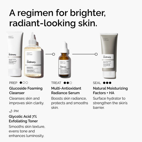 The Ordinary Multi-Antioxidant Radiance Serum, Vitamin C Serum For Face, Brighten & Protect Skin – Boosts Glow & Shields Against Environmental Stressors, 1 Fl Oz