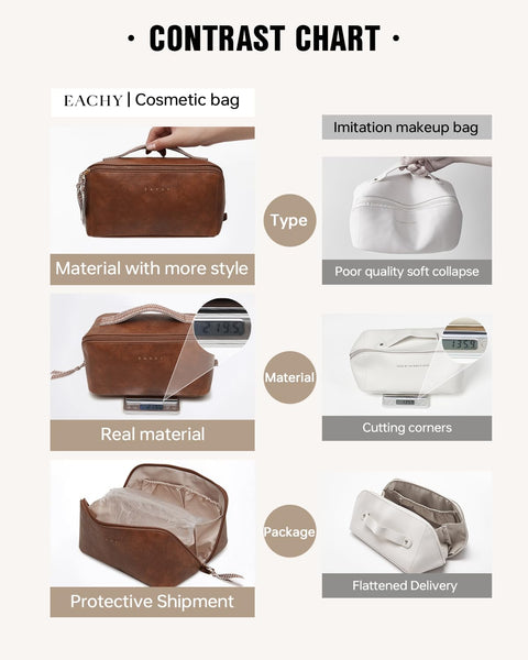 EACHY Travel Makeup Bag,Large Capacity Cosmetic Bags for Women,Waterproof Portable Pouch Open Flat Toiletry Bag Make up Organizer with Divider and Handle (I-Brown, Medium) EACHY