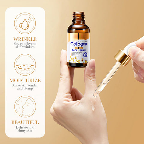 Collagen Skin Care Set, 6Pcs Anti Aging Face Care Sets for Women, Firming Skin, Shrink Pores, Smooth Wrinkles, Hydrating Skin Care Set Include Serum Face Cream Eye Cream Toner Cleanser Facial Mask1