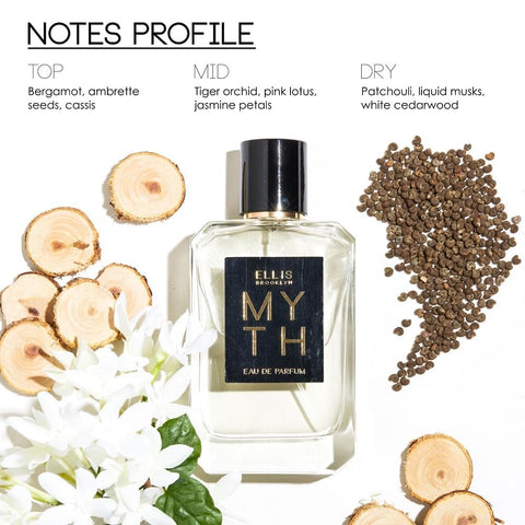 Ellis Brooklyn SAND Body Mist MYTH Eau De Parfum for Women Ellis Brooklyn
