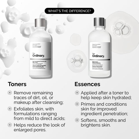 The Ordinary Multi-Active Delivery Essence, Hydrating & Conditioning Formulation for Softer and Smoother Skin, 3.4 Fl Oz