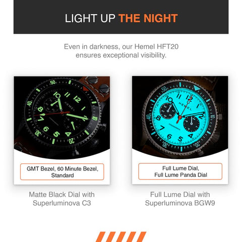 Hemel Hybrid Mechanical/Quartz Watch for Men - The Watches HFT20 Luxury Watch w/ VK64 Meca Quartz Movement, 316L Stainless Steel Case & C3 Lume - Mens Analog Watches, GMT Bezel Hemel