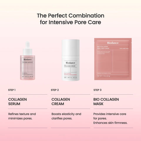 BIODANCE Bio-Collagen Real Deep Mask, Hydrating Overnight Hydrogel Mask, Pore Minimizing, Elasticity Improvement, 34g x4ea BIODANCE
