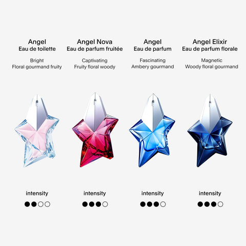 Mugler Angel Elixir Eau de Parfum - Floral & Woody Women's Perfume - Long-Lasting - 0.8 Fl Oz Mugler