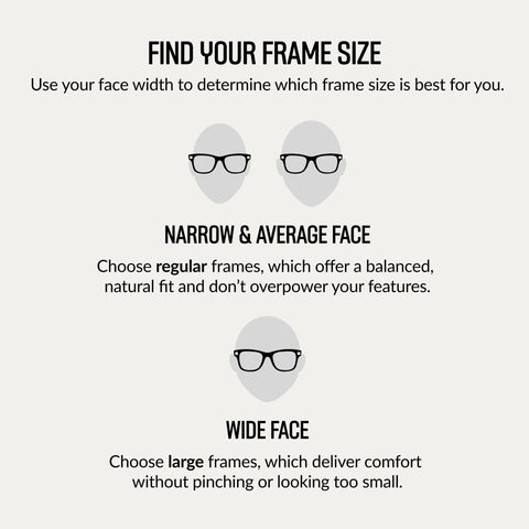 Meta Ray-Ban Glasses, Wayfarer, Matte Black | 12 MP ultra-wide camera for HD photos and video — Open Ear Speakers for music, podcasts and more AI for voice commands and personalized experiences