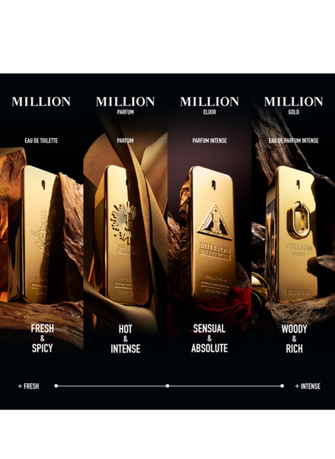 PACO RABANNE 1 MILLION by Paco Rabanne EDT SPRAY 3.4 OZ