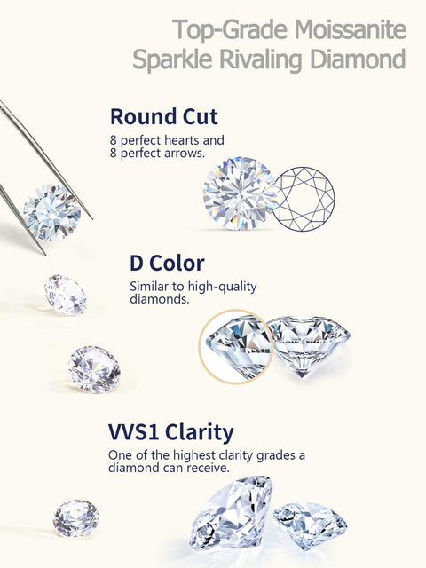CYW Stackable Eternity Bling Ring Sterling Silver Moissanite Thin Finger Ring Size 5 CYW