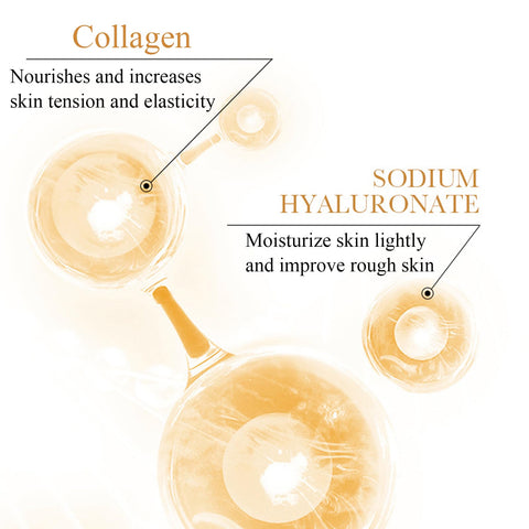 Collagen Skin Care Set, 6Pcs Anti Aging Face Care Sets for Women, Firming Skin, Shrink Pores, Smooth Wrinkles, Hydrating Skin Care Set Include Serum Face Cream Eye Cream Toner Cleanser Facial Mask1