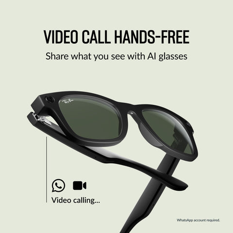 Meta Ray-Ban Glasses, Wayfarer, Matte Black | 12 MP ultra-wide camera for HD photos and video — Open Ear Speakers for music, podcasts and more AI for voice commands and personalized experiences