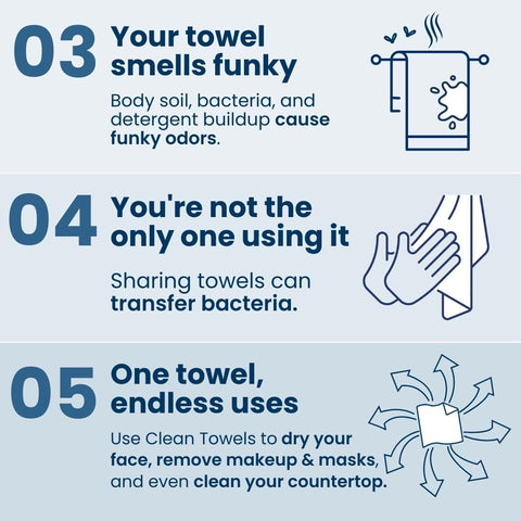 Clean Skin Club Clean Towels XL™, 100% USDA Biobased Face Towel, Disposable Face Towelette, Eczema Association Accepted, Makeup Remover Dry Wipes, Ultra Soft, 50 Ct, 1 Pack CLEAN SKIN CLUB
