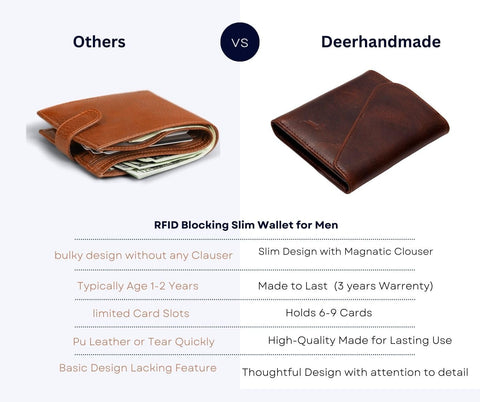 DEERHANDMADE Leather Wallet for Men | Fancy Bifold Handcrafted Mens Wallet with Magnetic closer & RFID Protection | Holds 6-10 Cards,1 ID Window, Cash Components (Garnet Edition, Dark Brown) DEERHANDMADE