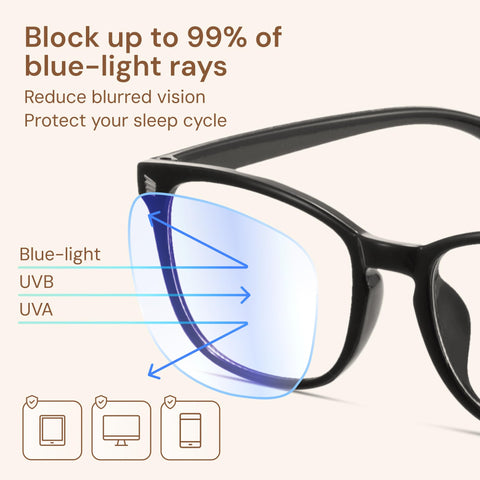 Gaoye Stylish Blue Light Glasses for Woman - Computer Glasses 99% Blue Light Blocking - Lightweight TR90 Frames - 3 pack Gaoye