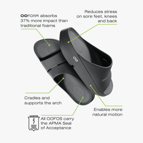 OOFOS OOahh Recovery Slide, Black - Women’s Size 9, Men’s Size 7