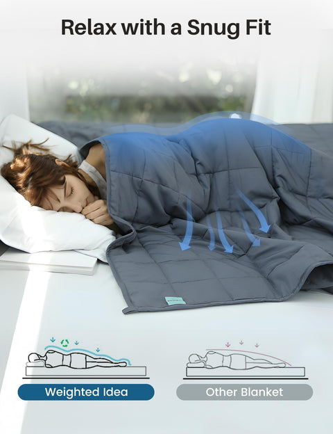 Weighted Idea Weighted Blanket for Adults (Dark Grey,48"x72",15lbs) Cooling Breathable Heavy Blanket with Premium Glass Beads All-Season Soft Thick Blanket Weighted Idea