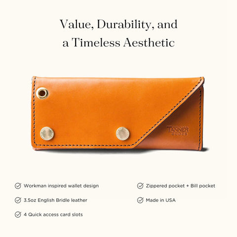 TANNER GOODS Mens Wallet. Mens Leather Wallets. Workman Wallet Four Card Slots with Interior Cash Bill Pockets. Saddle Tan TANNER GOODS