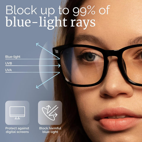livho High Tech Blue Light Glasses - Advanced 99% Blue Light Blocking Computer Glasses - Anti Eyestrain & UV Glare Protection livho