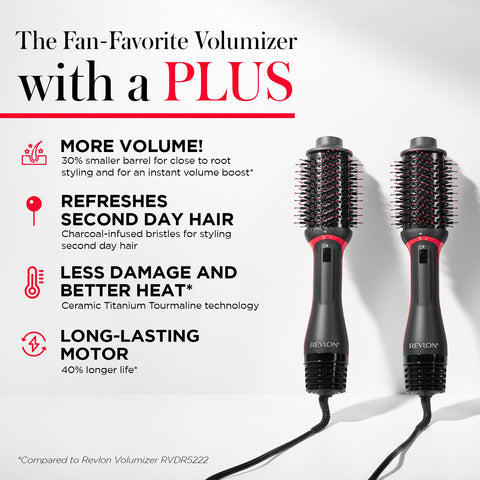 REVLON One Step Volumizer PLUS Hair Dryer and Styler | More Volume, Less Damage, and More Styling Control for Easy and Fast Salon-Style Blowouts, Plus Travel Friendly (Black) REVLON