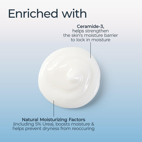 Eucerin Advanced Repair Body Lotion for Very Dry Skin, Unscented Lotion Formulated with Ceramides, 16.9 Fl Oz Bottle Eucerin