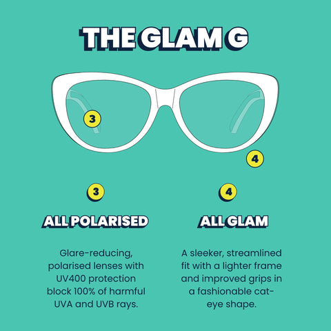 goodr It's Noir, Darling Polarized Sunglasses, Medium Sized (Glam G), Black Solid Frames with Black Gradient Lenses, Light Gold Accents, UV400 Protection, No Slip, No Bounce