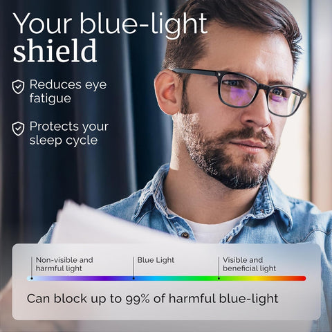 livho High Tech Blue Light Glasses - Advanced 99% Blue Light Blocking Computer Glasses - Anti Eyestrain & UV Glare Protection livho