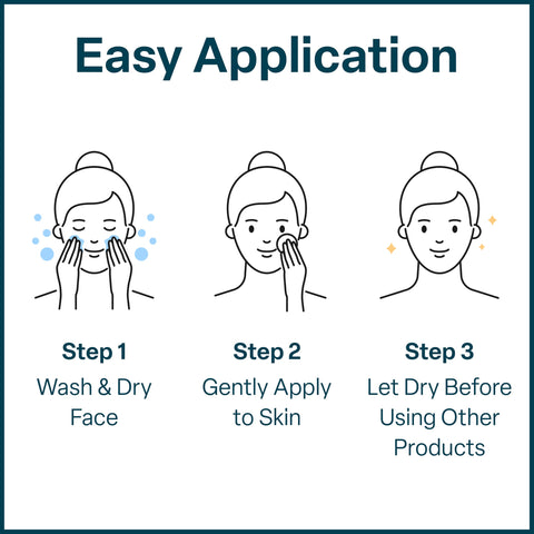 Glycolic Acid 20% Resurfacing Pads for Face & Body with Vitamins B5, C & E, Green Tea, Calendula, Allantoin - Exfoliates Surface Skin and Reduces Appearance of Fine Lines and Wrinkles - Peel Pads QRxLabs