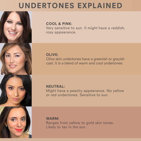 Juice Beauty Phyto-Pigments Flawless Serum Foundation - 10 Naked Beige - 30 mL - Medium-to-Full, Long-Lasting Coverage - Reduces Look of Wrinkles + Pores - Vegan, Cruelty Free Juice Beauty