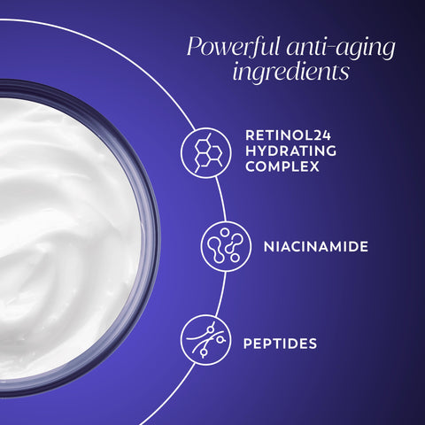 Olay Retinol Face Moisturizer, 24 MAX Anti-Aging Night Cream for Women, Fragrance-Free, Non Greasy - Anti-Wrinkle, Smooth Fine Lines, Tightening, Hydrating Skin Care - Peptides, Glycerin, 1.7 Oz