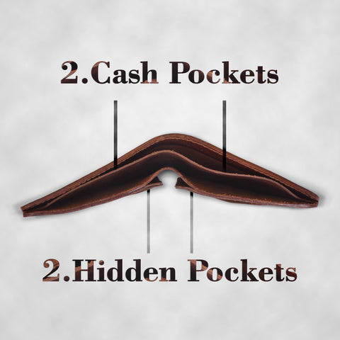 AshDepot Men's Genuine Leather Wallet - Bifold Wallet For Men, Original Leather Men Wallet - RFID Blocking Mens Wallet, 6 Card Holder Slots & 2 Cash Pockets, Brown AshDepot