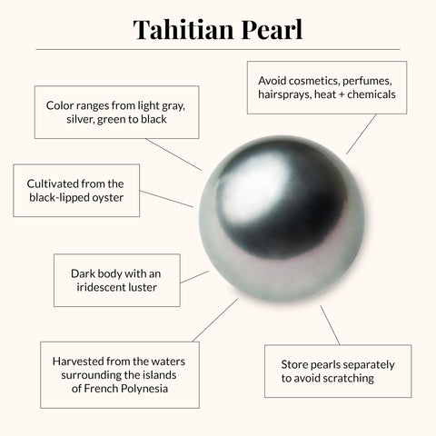 JTV Tahitian Pearl Drop Earrings for Women - Cultured Pearls in Rhodium Over Sterling Silver - Timeless Luxury Jewelry Gift-Boxed - Elegant Black Pearl Earrings for Anniversary, Birthday, & Holiday