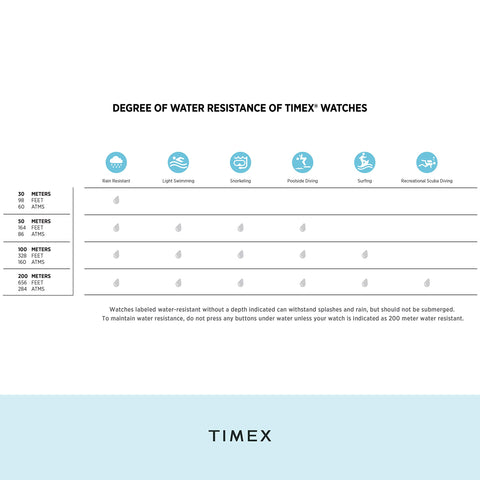 Timex Women's Premium Dress 32mm Watch Timex
