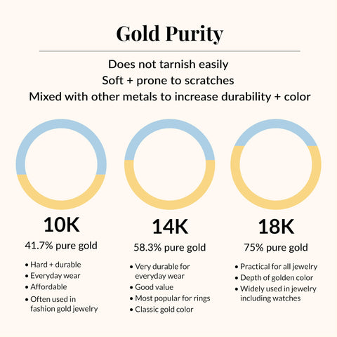 JTV 10K White Gold, Yellow Gold or Rose Gold 2mm Textured Band Ring - Elegant and Durable Wedding Band for Men and Women (Yellow Gold, 11) JTV
