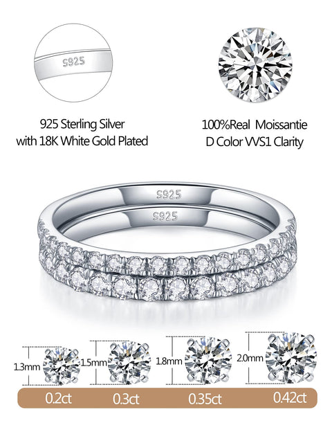 IMOLOVE Moissanite Wedding Band Wedding Rings for Women 925 Sterling Silver Rings with 18K White Gold Plated Eternity Stackable Engagement Ring Anniversary Band Size 8 IMOLOVE