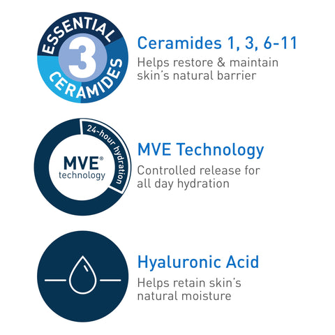 CeraVe Daily Moisturizing Lotion for Dry Skin, Body Lotion & Face Moisturizer with Hyaluronic Acid and Ceramides, Daily Moisturizer, Fragrance Free, Oil-Free, 12 Ounce CeraVe