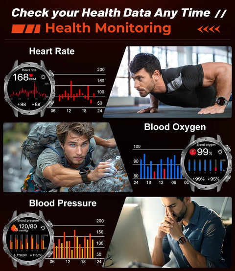 Militrary Smart Watch for Men,1.85" HD/800mAh Battery Smart Watches for Android/iOS (Bluetooth Call Answer/Calls)Fitness Tracker,Flashlight/IP68 Waterproof/100+ Sports/Sleep Tracker Smartwatch Large