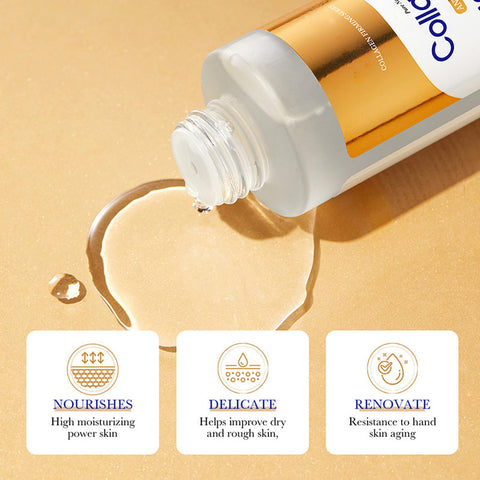 Collagen Skin Care Set, 6Pcs Anti Aging Face Care Sets for Women, Firming Skin, Shrink Pores, Smooth Wrinkles, Hydrating Skin Care Set Include Serum Face Cream Eye Cream Toner Cleanser Facial Mask1