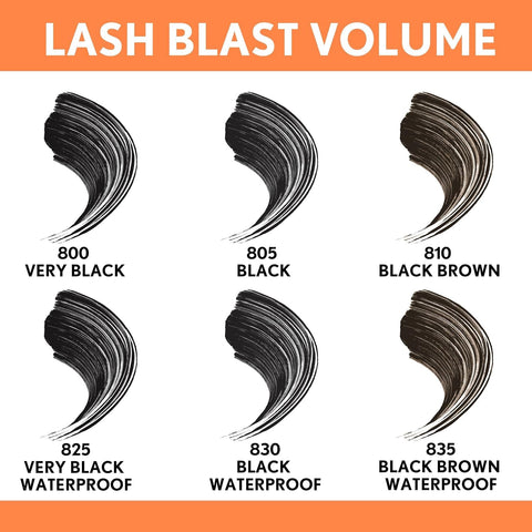 CoverGirl Lash Blast Volume Waterproof Mascara Makeup, Long-Wearing, Smudge-Proof, Cruelty Free, Very Black, 1 Count COVERGIRL